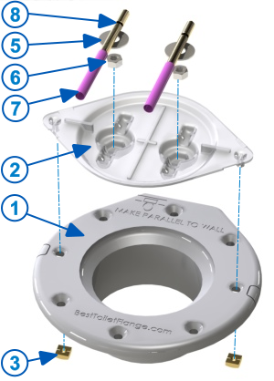 Toilet Flange with removable cover showing stored elements